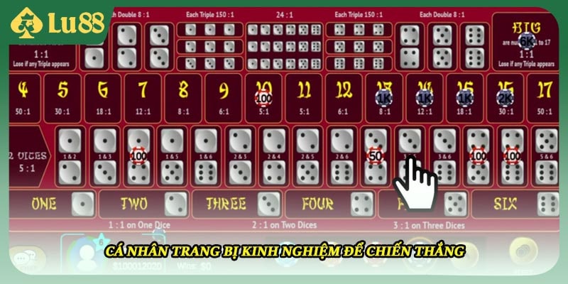 Cá nhân trang bị kinh nghiệm để chiến thắng